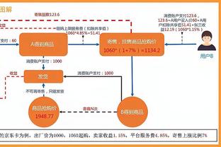 Thêm giờ rồi! Thẩm Tri Du: Không nhớ lần trước xem Liên minh số 1 đánh bại số 1 là khi nào