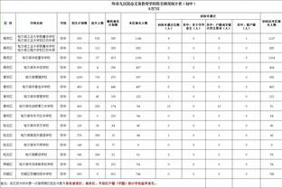 具滋哲：期待孙兴慜带领韩国队问鼎亚洲杯 决赛想看日韩对决