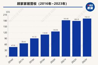 记者谈王秋明重回国足：膝盖内侧副韧带撕裂伤势挺让人担心