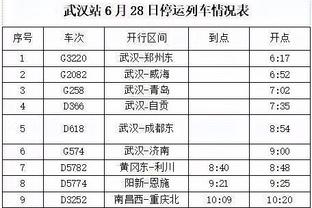 阿根廷国家队官方：迪巴拉右腿内收肌轻微受伤，退出本期大名单